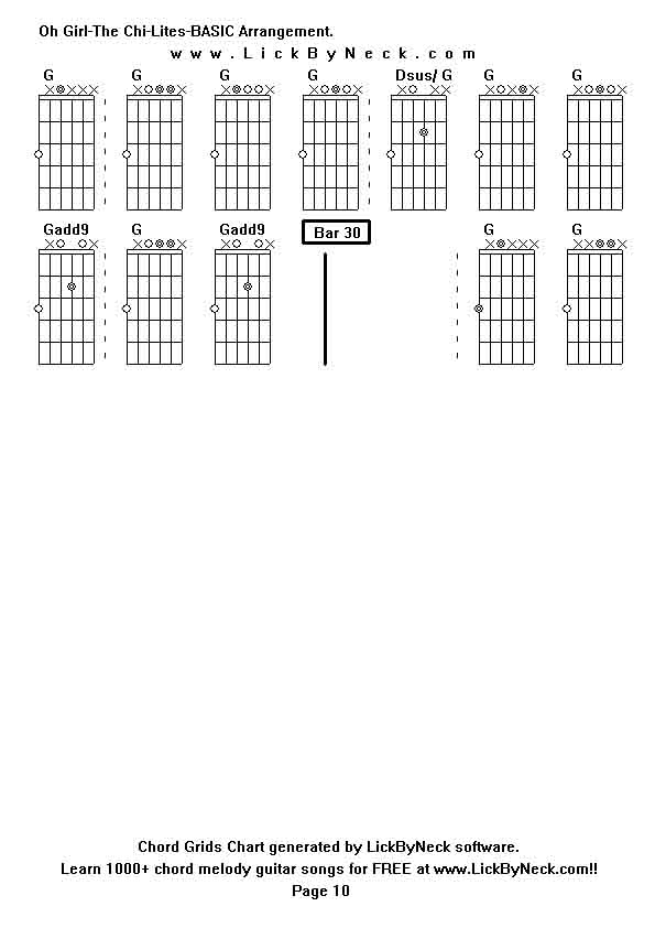 Chord Grids Chart of chord melody fingerstyle guitar song-Oh Girl-The Chi-Lites-BASIC Arrangement,generated by LickByNeck software.